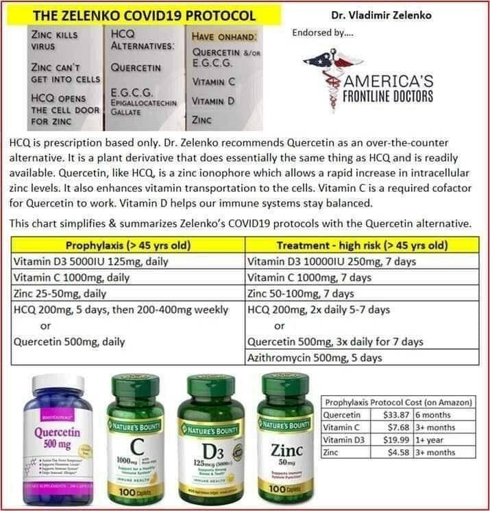 This is the FRONTLINE DOCTORS OFFICIAL PROTOCOL for treating covid-19. It is also advised to steer clear of the hospitals  at this time and make certain you are getting natural vitamin D via being outside in the sun light.